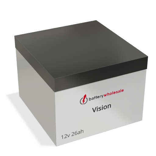 Vision SCP12260 NB battery