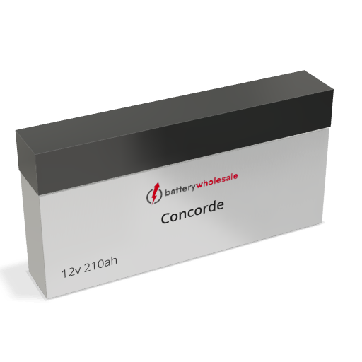 Concorde GPC-12210 battery