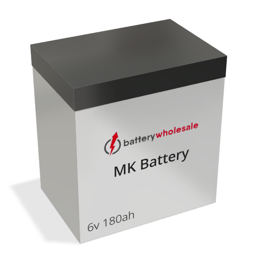 MK Battery 8GGC2 battery